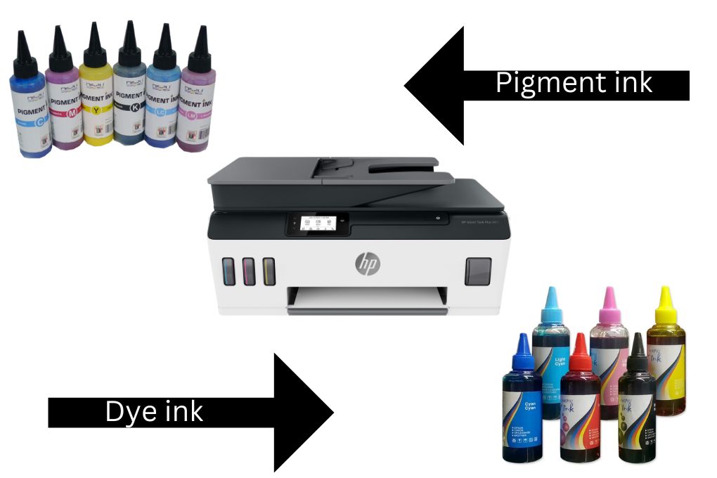 What is Pigment Ink (Pigment ink vs Dye ink)